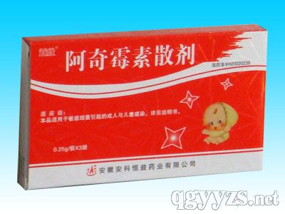 ����ù��ɢ��(����)0.25g��3��