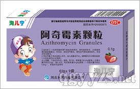 淘?xún)簩帯⑵婷顾仡w粒