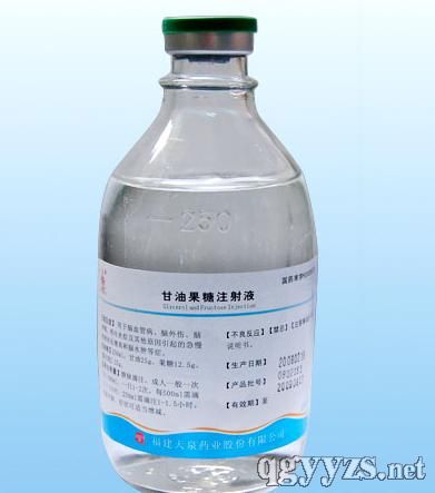 甘油果糖注射劑