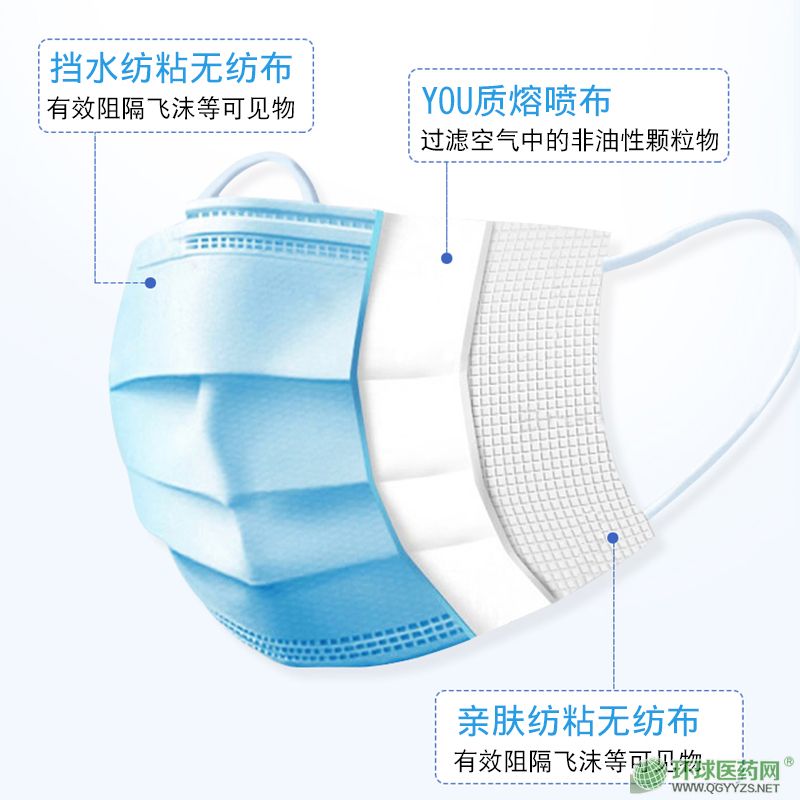 �t(y��)����ƿ��֮a(ch��n)Ʒ�DƬ