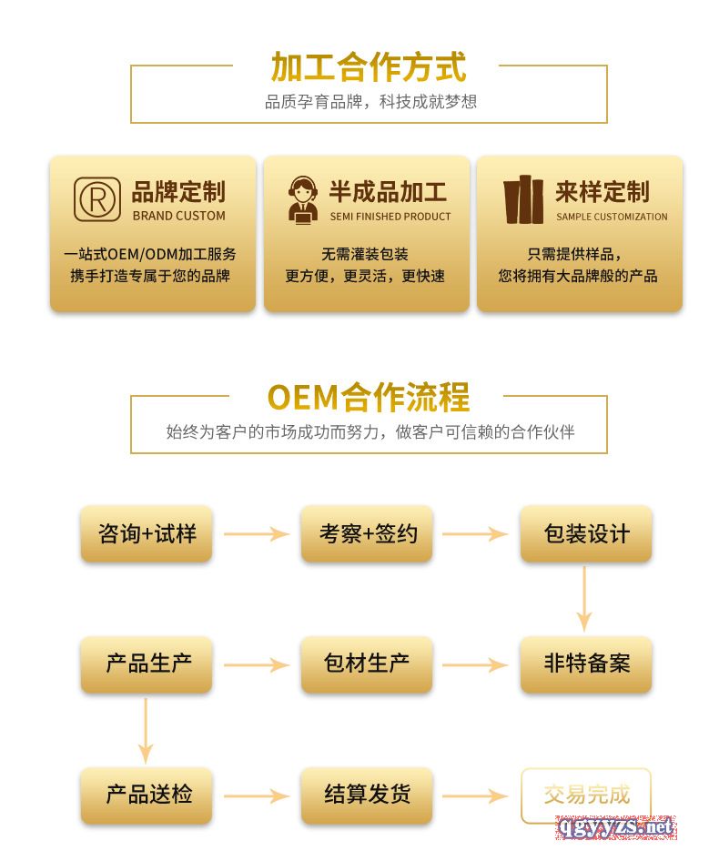二類(lèi)醫(yī)療器械婦科凝膠OEM代加工貼牌