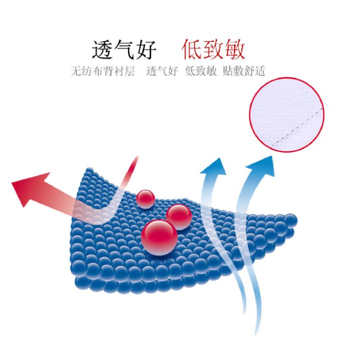 10x12�μ҂�ͬ��������ˎ����ˎ�N�i��ʹѨ�a(ch��n)Ʒ�DƬ