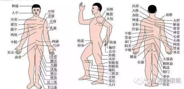 磁灸熱帖治療頸椎病 磁灸熱帖治療頸椎病